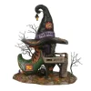 Department 56 Esmeralda's Shoe Shop Outlet